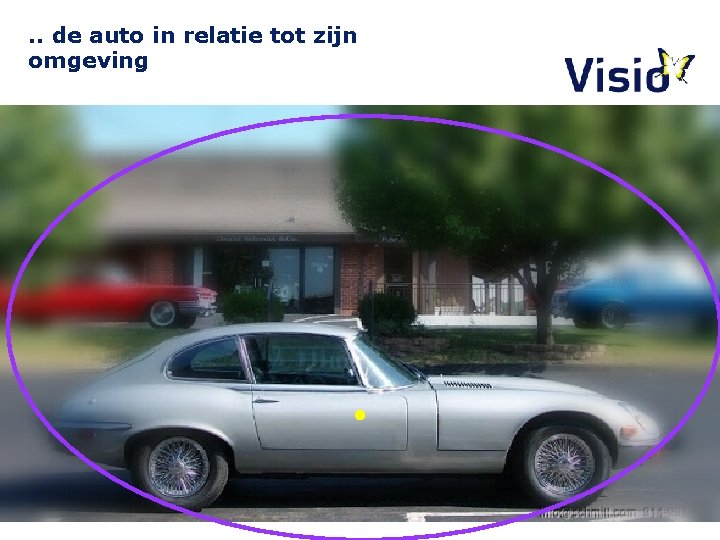 . . de auto in relatie tot zijn omgeving 02 november . . de auto in relatie tot zijn omgeving 02 november