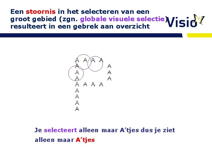 Een stoornis in het selecteren van een groot gebied (zgn. globale visuele selectie) resulteert Een stoornis in het selecteren van een groot gebied (zgn. globale visuele selectie) resulteert