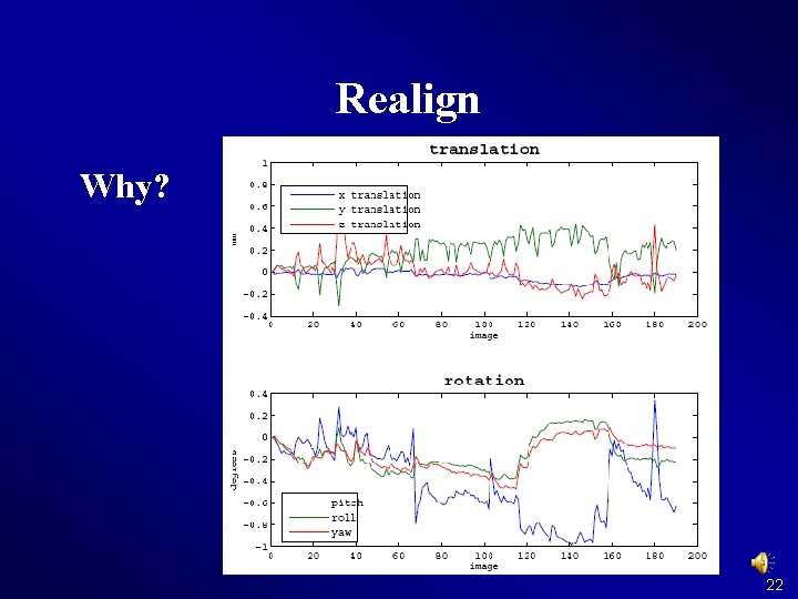 Realign Why? 22 