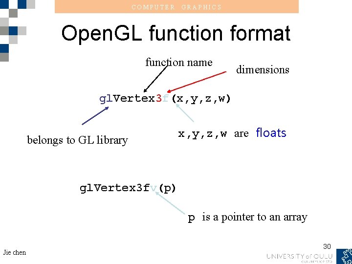 COMPUTER GRAPHICS Open. GL function format function name dimensions gl. Vertex 3 f(x, y,