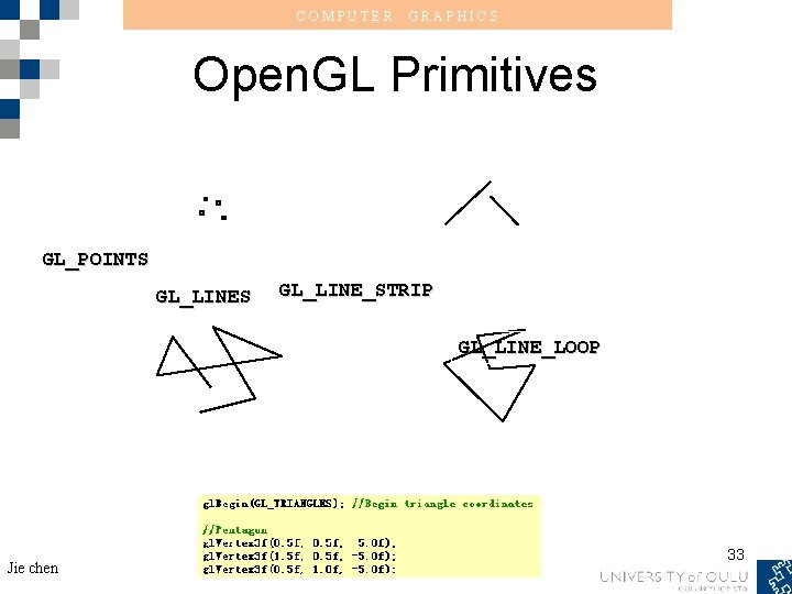 COMPUTER GRAPHICS Open. GL Primitives GL_POINTS GL_LINE_STRIP GL_LINE_LOOP Jie chen 33 