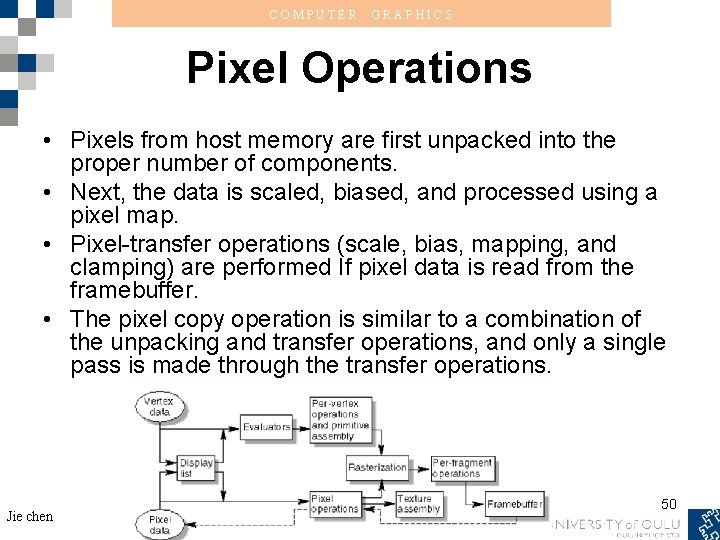COMPUTER GRAPHICS Pixel Operations • Pixels from host memory are first unpacked into the