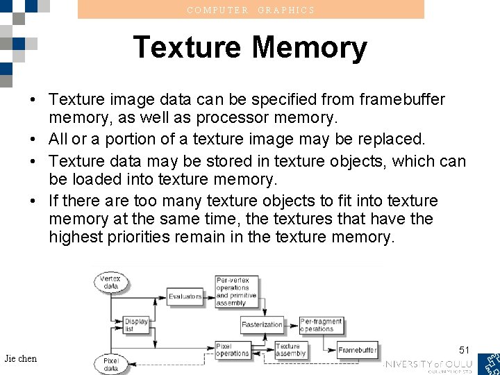 COMPUTER GRAPHICS Texture Memory • Texture image data can be specified from framebuffer memory,