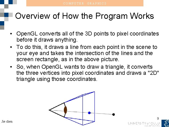COMPUTER GRAPHICS Overview of How the Program Works • Open. GL converts all of