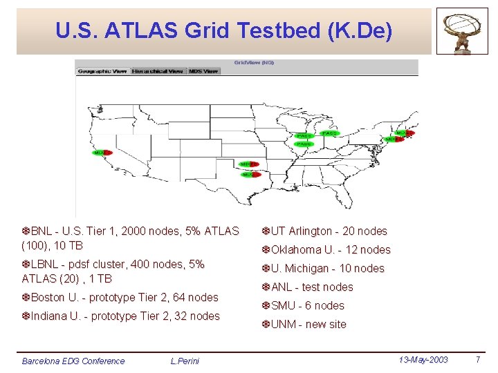 U. S. ATLAS Grid Testbed (K. De) TBNL - U. S. Tier 1, 2000