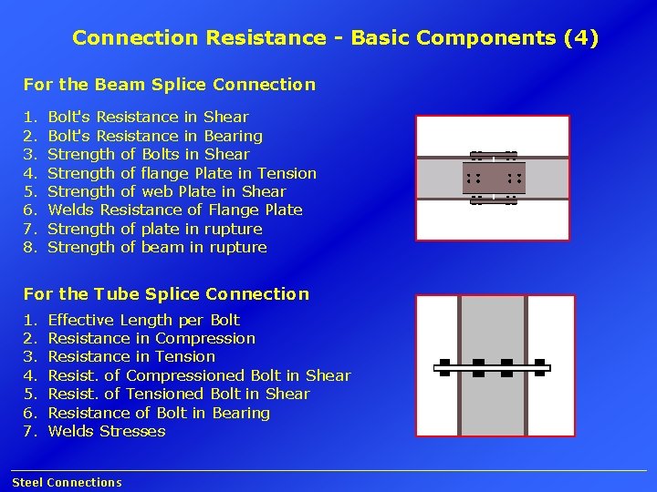 Connection Resistance - Basic Components (4) For the Beam Splice Connection 1. 2. 3.