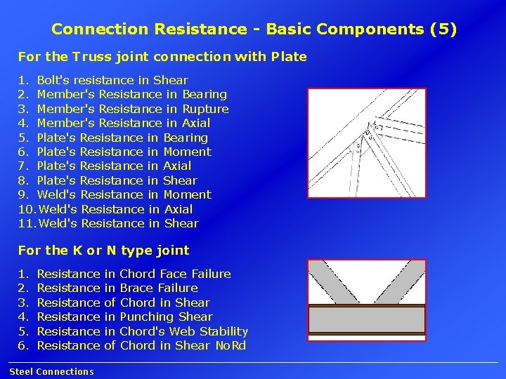 Connection Resistance - Basic Components (5) For the Truss joint connection with Plate 1.