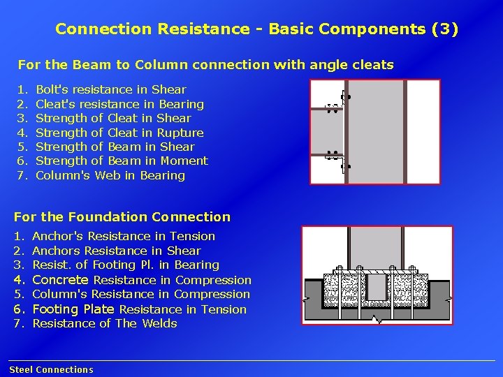Connection Resistance - Basic Components (3) For the Beam to Column connection with angle