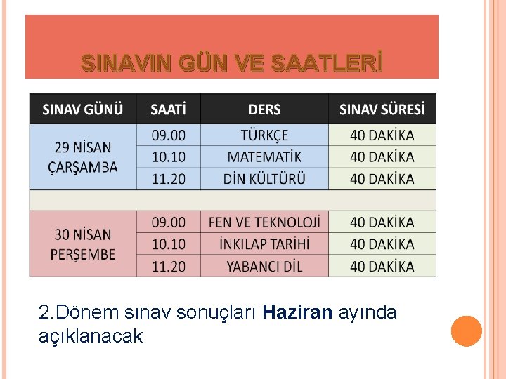 SINAVIN GÜN VE SAATLERİ 2. Dönem sınav sonuçları Haziran ayında açıklanacak 