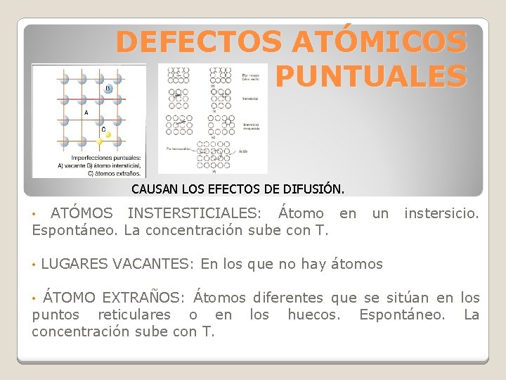 DEFECTOS ATÓMICOS PUNTUALES CAUSAN LOS EFECTOS DE DIFUSIÓN. ATÓMOS INSTERSTICIALES: Átomo en Espontáneo. La DEFECTOS ATÓMICOS PUNTUALES CAUSAN LOS EFECTOS DE DIFUSIÓN. ATÓMOS INSTERSTICIALES: Átomo en Espontáneo. La