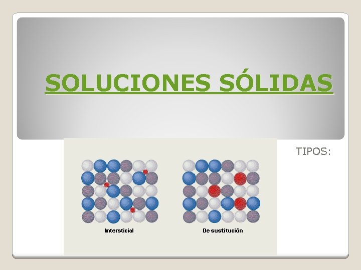 SOLUCIONES SÓLIDAS TIPOS: SOLUCIONES SÓLIDAS TIPOS:
