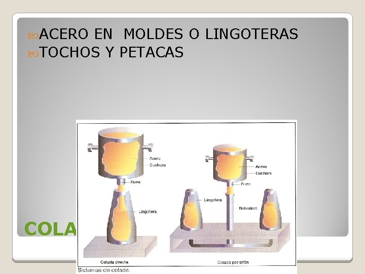 ACERO EN MOLDES O LINGOTERAS TOCHOS Y PETACAS COLADA CONVECCIONAL ACERO EN MOLDES O LINGOTERAS TOCHOS Y PETACAS COLADA CONVECCIONAL