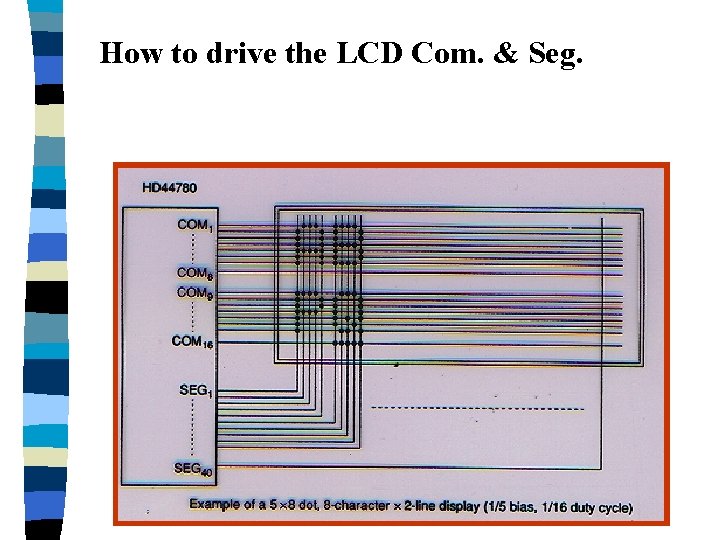 How to drive the LCD Com. & Seg. 