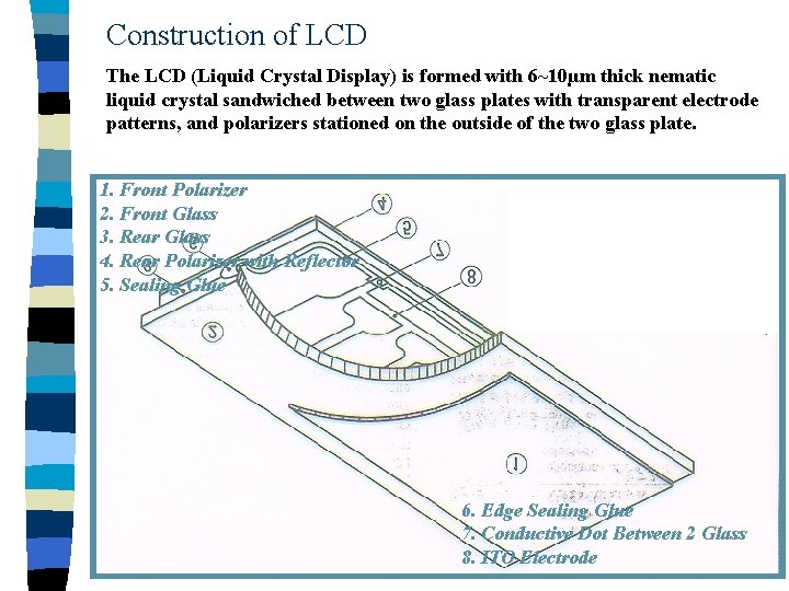 Construction of LCD The LCD (Liquid Crystal Display) is formed with 6~10µm thick nematic