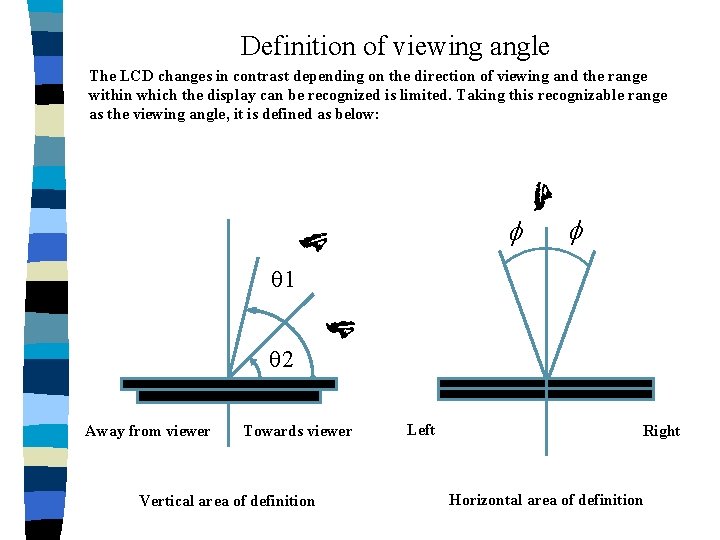 Definition of viewing angle The LCD changes in contrast depending on the direction of
