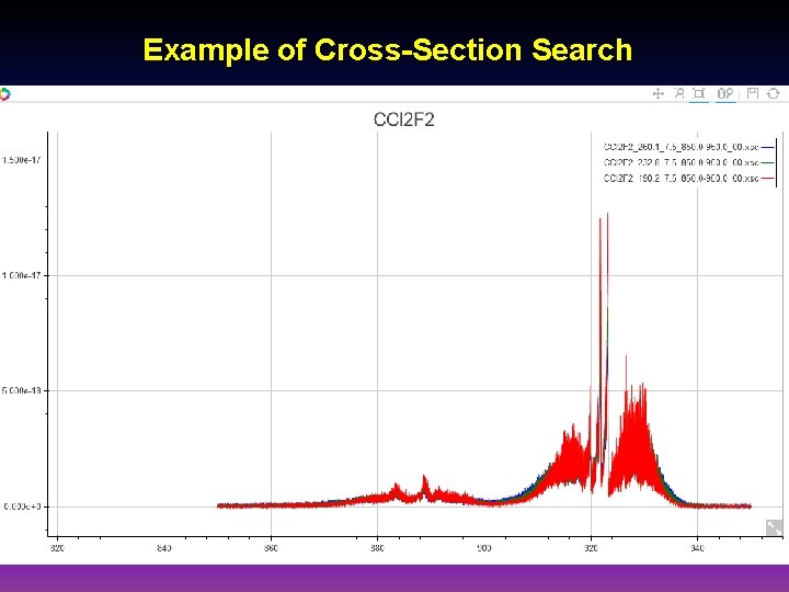 Example of Cross-Section Search Example of Cross-Section Search