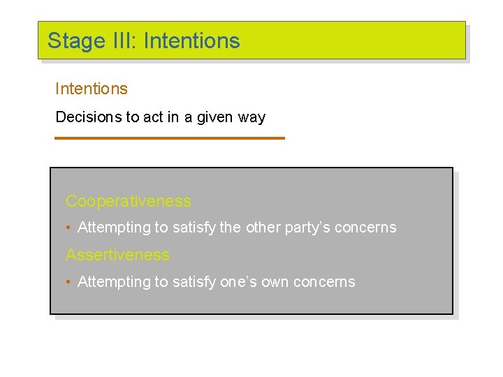 Stage III: Intentions Decisions to act in a given way Cooperativeness • Attempting to