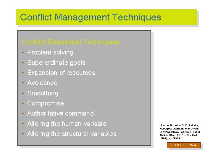 Conflict Management Techniques Conflict Resolution Techniques • Problem solving • Superordinate goals • Expansion