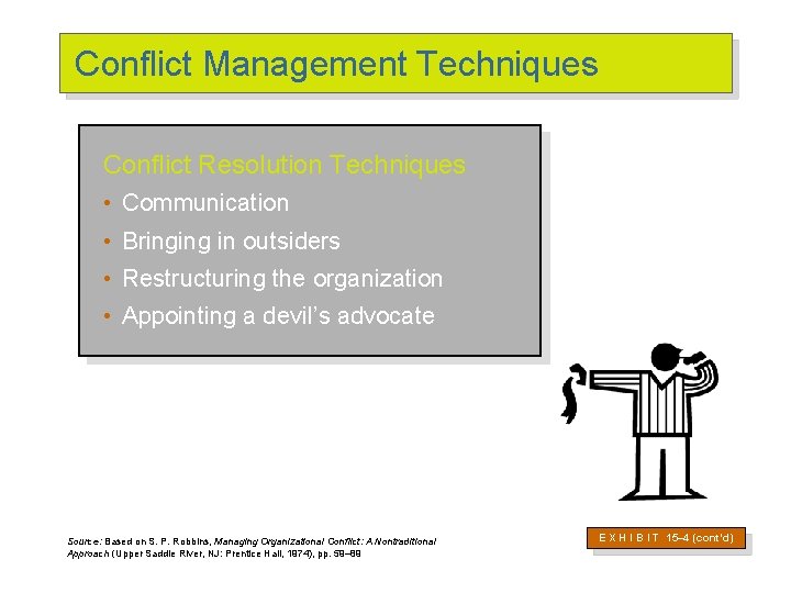 Conflict Management Techniques Conflict Resolution Techniques • Communication • Bringing in outsiders • Restructuring