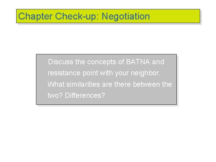 Chapter Check-up: Negotiation Discuss the concepts of BATNA and resistance point with your neighbor.