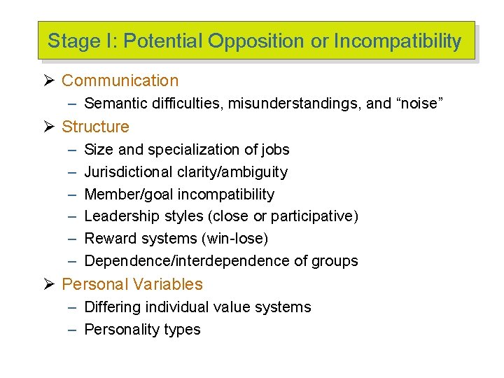 Stage I: Potential Opposition or Incompatibility Ø Communication – Semantic difficulties, misunderstandings, and “noise”