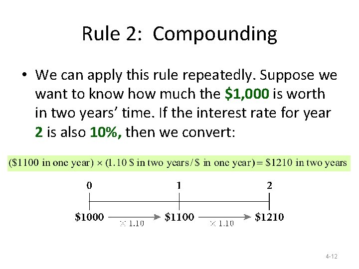 Rule 2: Compounding • We can apply this rule repeatedly. Suppose we want to Rule 2: Compounding • We can apply this rule repeatedly. Suppose we want to