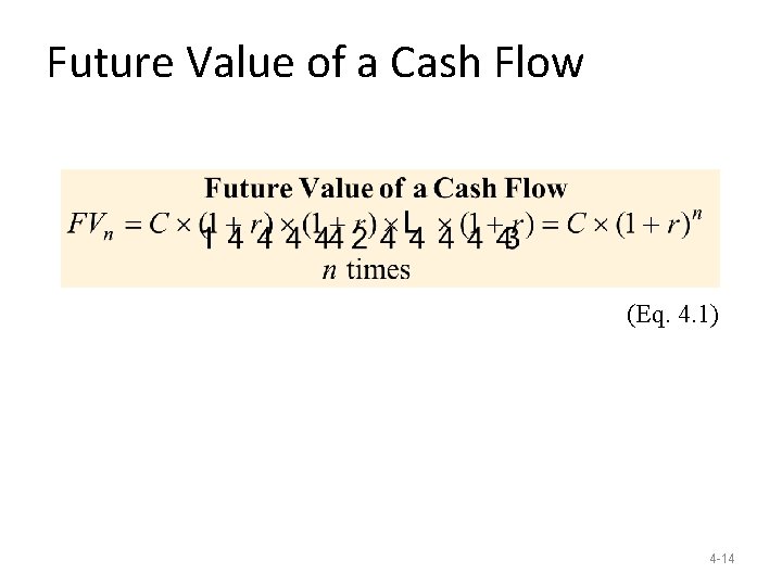 Future Value of a Cash Flow (Eq. 4. 1) 4 -14 Future Value of a Cash Flow (Eq. 4. 1) 4 -14