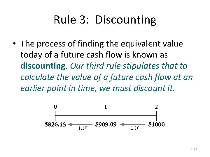 Rule 3: Discounting • The process of finding the equivalent value today of a Rule 3: Discounting • The process of finding the equivalent value today of a