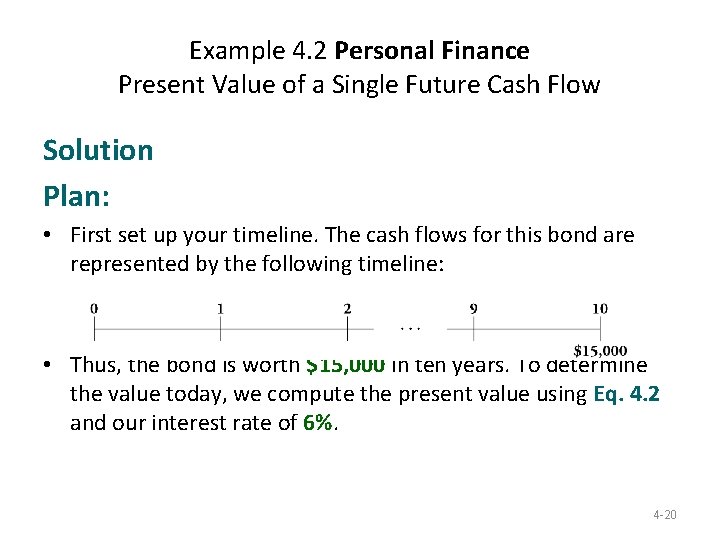 Example 4. 2 Personal Finance Present Value of a Single Future Cash Flow Solution Example 4. 2 Personal Finance Present Value of a Single Future Cash Flow Solution