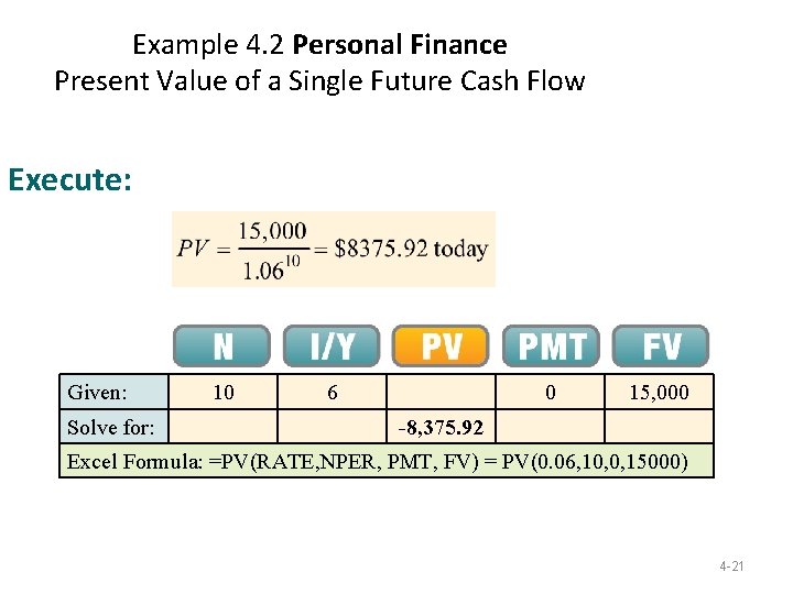 Example 4. 2 Personal Finance Present Value of a Single Future Cash Flow Execute: Example 4. 2 Personal Finance Present Value of a Single Future Cash Flow Execute: