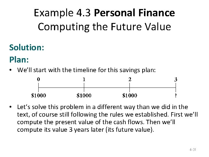 Example 4. 3 Personal Finance Computing the Future Value Solution: Plan: • We’ll start Example 4. 3 Personal Finance Computing the Future Value Solution: Plan: • We’ll start