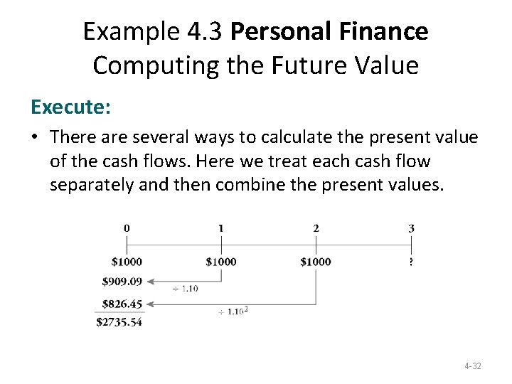 Example 4. 3 Personal Finance Computing the Future Value Execute: • There are several Example 4. 3 Personal Finance Computing the Future Value Execute: • There are several