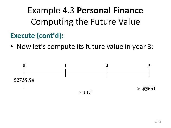 Example 4. 3 Personal Finance Computing the Future Value Execute (cont’d): • Now let’s Example 4. 3 Personal Finance Computing the Future Value Execute (cont’d): • Now let’s
