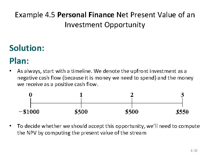 Example 4. 5 Personal Finance Net Present Value of an Investment Opportunity Solution: Plan: Example 4. 5 Personal Finance Net Present Value of an Investment Opportunity Solution: Plan: