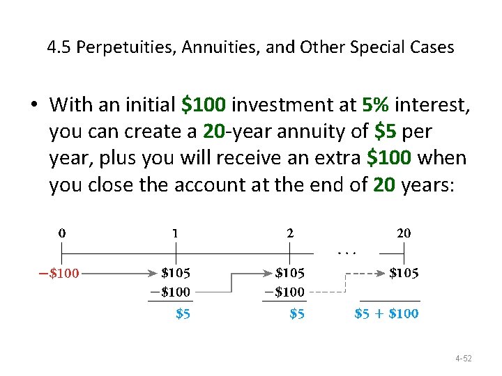 4. 5 Perpetuities, Annuities, and Other Special Cases • With an initial $100 investment 4. 5 Perpetuities, Annuities, and Other Special Cases • With an initial $100 investment