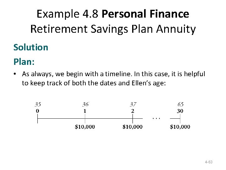 Example 4. 8 Personal Finance Retirement Savings Plan Annuity Solution Plan: • As always, Example 4. 8 Personal Finance Retirement Savings Plan Annuity Solution Plan: • As always,
