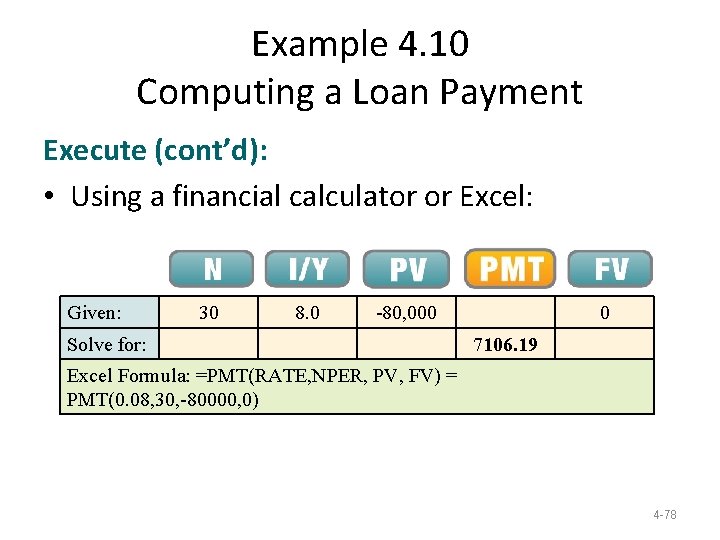 Example 4. 10 Computing a Loan Payment Execute (cont’d): • Using a financial calculator Example 4. 10 Computing a Loan Payment Execute (cont’d): • Using a financial calculator