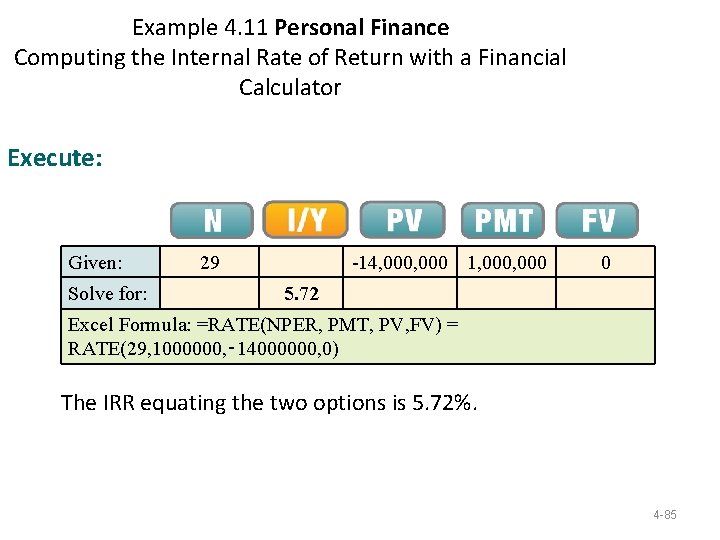Example 4. 11 Personal Finance Computing the Internal Rate of Return with a Financial Example 4. 11 Personal Finance Computing the Internal Rate of Return with a Financial