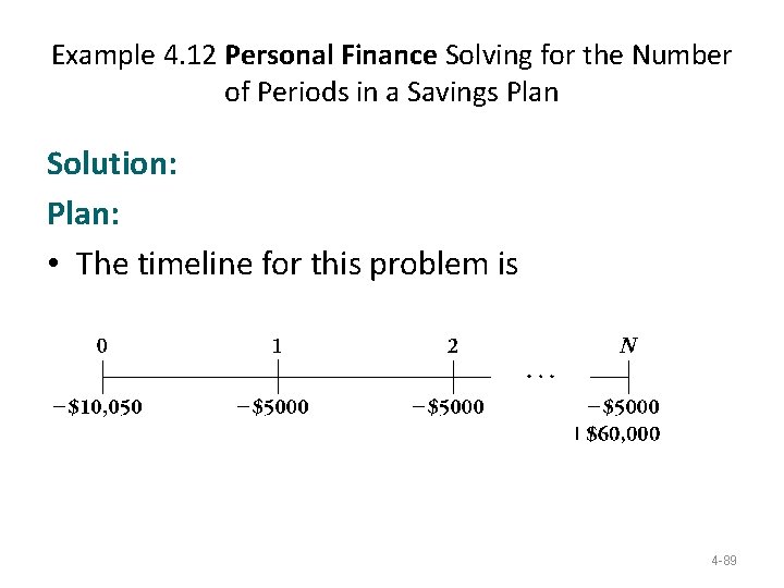 Example 4. 12 Personal Finance Solving for the Number of Periods in a Savings Example 4. 12 Personal Finance Solving for the Number of Periods in a Savings