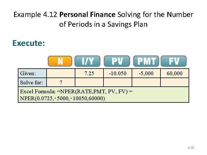 Example 4. 12 Personal Finance Solving for the Number of Periods in a Savings Example 4. 12 Personal Finance Solving for the Number of Periods in a Savings