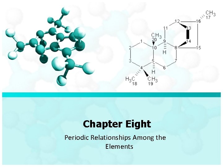 Chapter Eight Periodic Relationships Among the Elements 