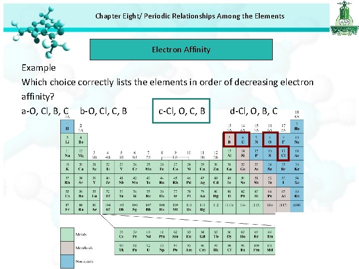 Chapter Eight/ Periodic Relationships Among the Elements Electron Affinity Example Which choice correctly lists