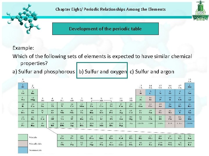 Chapter Eight/ Periodic Relationships Among the Elements Development of the periodic table Example: Which