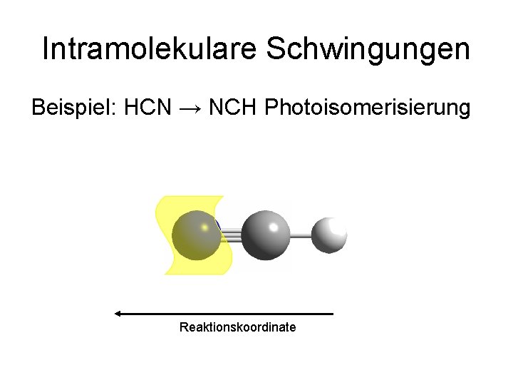 Intramolekulare Schwingungen Beispiel: HCN → NCH Photoisomerisierung Reaktionskoordinate 