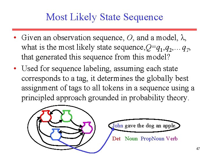 Most Likely State Sequence • Given an observation sequence, O, and a model, λ,