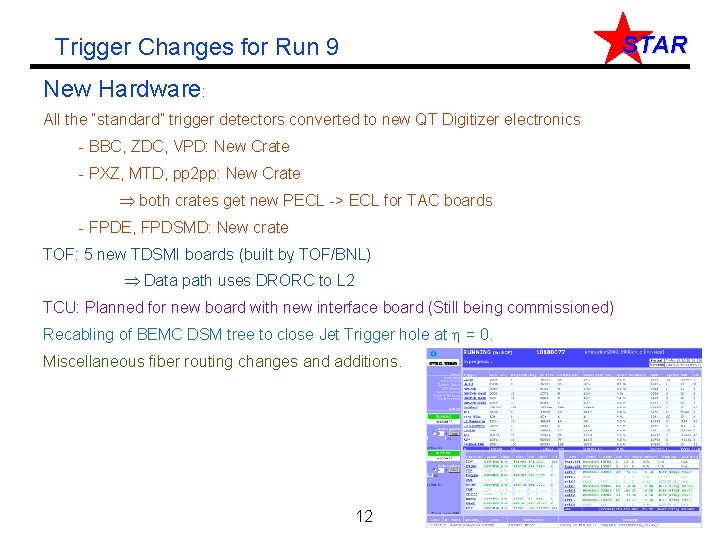 STAR Trigger Changes for Run 9 New Hardware: All the “standard” trigger detectors converted