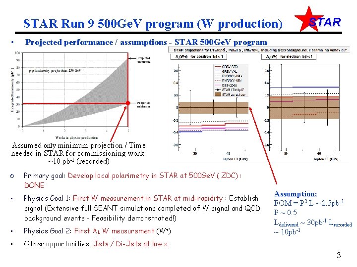 STAR Run 9 500 Ge. V program (W production) • STAR Projected performance /