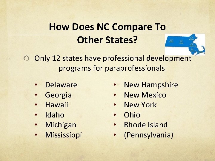 How Does NC Compare To Other States? Only 12 states have professional development programs