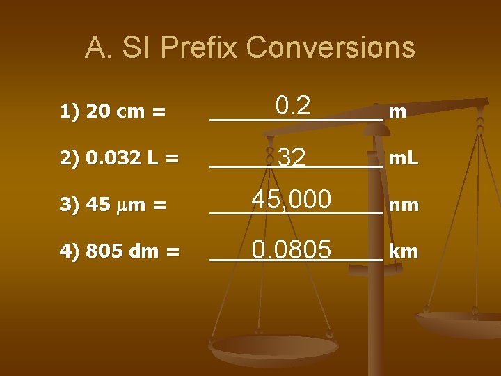 A. SI Prefix Conversions 1) 20 cm = 0. 2 _______ m 2) 0.