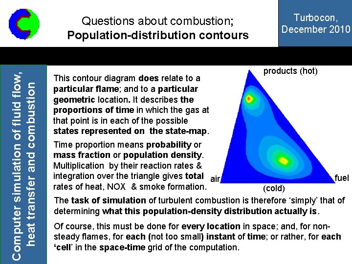 Computer simulation of fluid flow, heat transfer and combustion Questions about combustion; Population-distribution contours